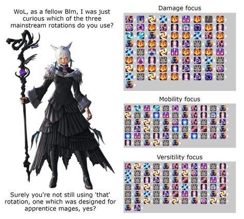 [Spoilers] A question about Y'shtola. : r/ffxiv .